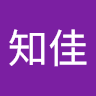 近藤知佳